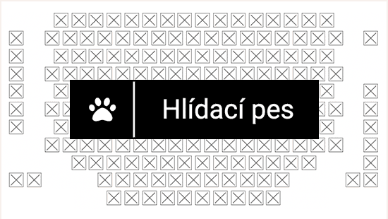 Hlídací pes vyprodaných představení